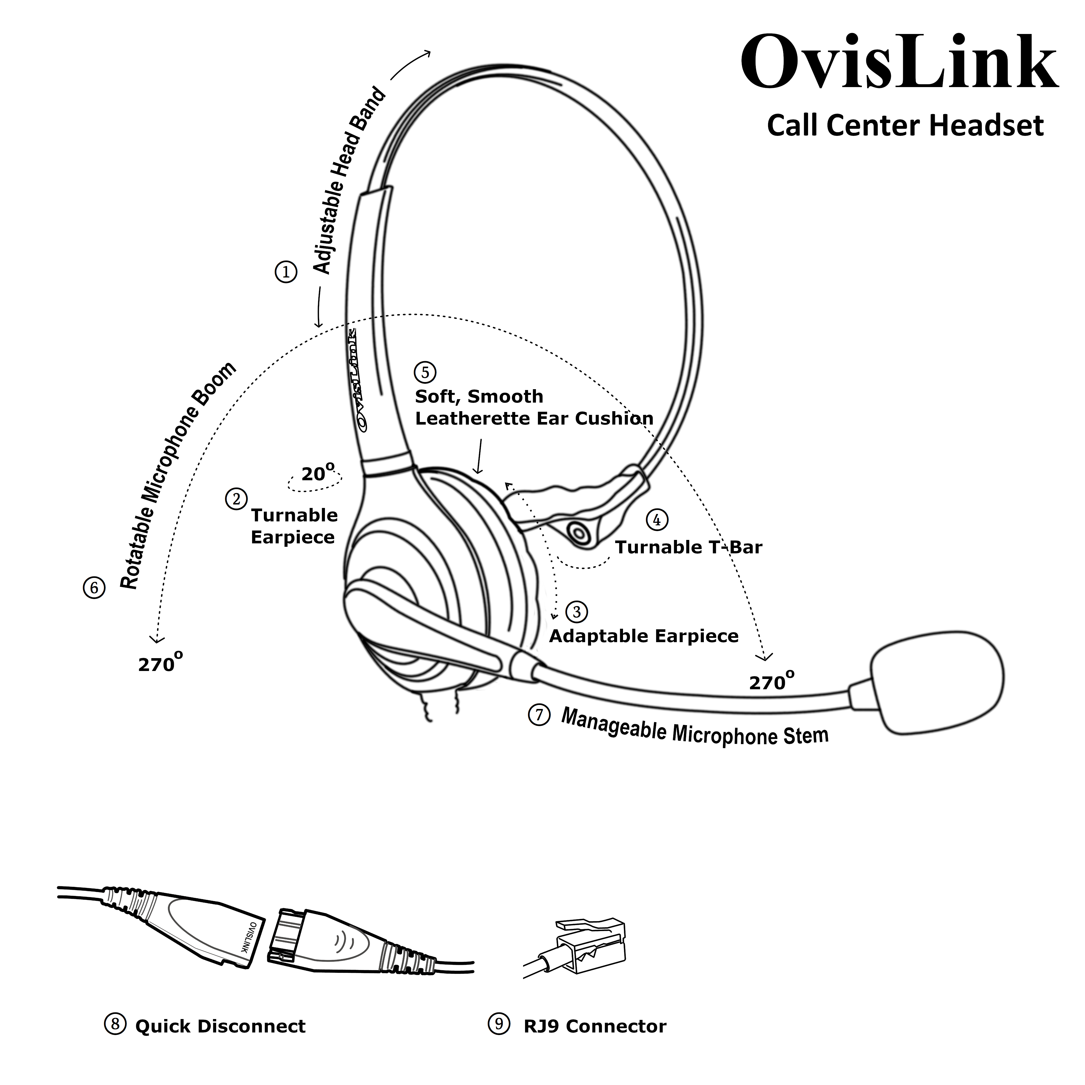 OvisLink Single Ear Headset with RJ9 Diagram small